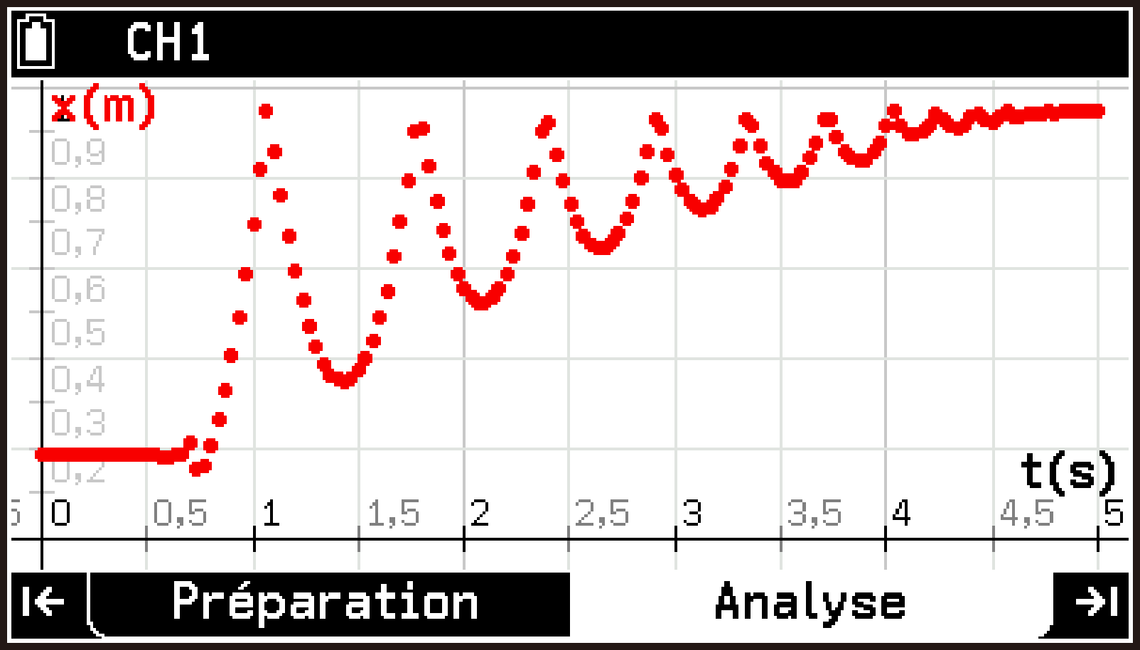 CY876_V2.1_E-CON5 _Measure ball bounce and analyze_2